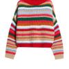 Джемпер в полоску Max Mara Weekend купить в аутлете Max Mara и Marina Rinaldi. 8